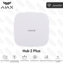 Panneau de contrôle de sécurité Avancé intelligent avec transmission IP Ethernet, Wi-Fi, 2G, 3G, 4G/LTE et double carte SIM