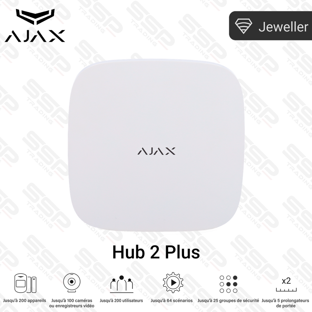 Panneau de contrôle de sécurité Avancé intelligent avec transmission IP Ethernet, Wi-Fi, 2G, 3G, 4G/LTE et double carte SIM